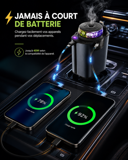 🚗 DIFFUSEUR PARFUM & CHARGEUR 45W 3-EN-1