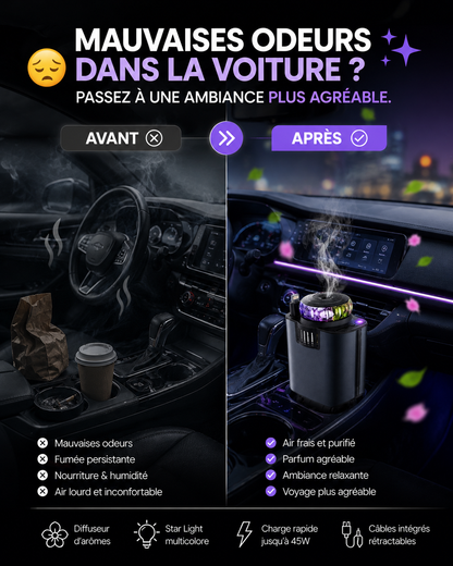 🚗 DIFFUSEUR PARFUM & CHARGEUR 45W 3-EN-1