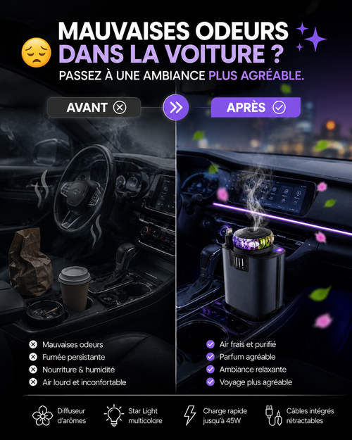 🚗 DIFFUSEUR PARFUM & CHARGEUR 45W 3-EN-1