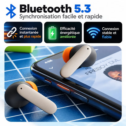 Écouteurs sans fil à réduction de bruit S36 ENC Faible latence Bluetooth 5.3 TWS Écouteurs stéréo pour iPhone Android HD Contrôle tactile