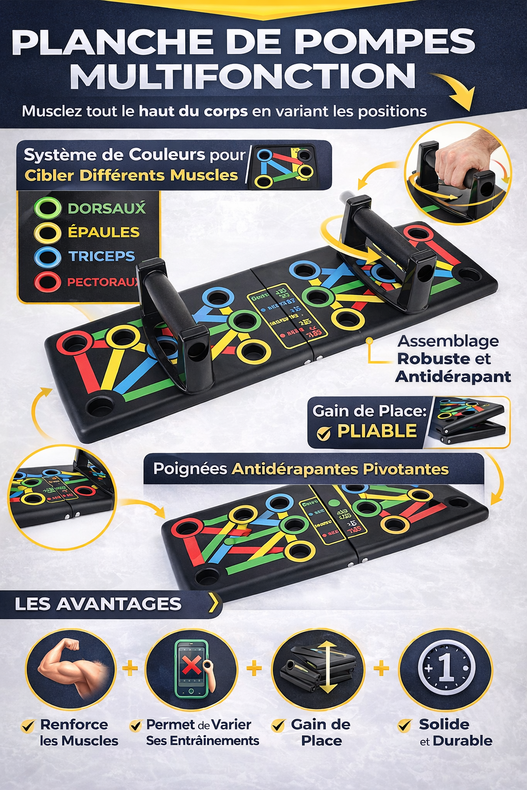 🏋️ PLAN CHE DE POMPES MULTIFONCTION – SYSTÈME 4 EN 1